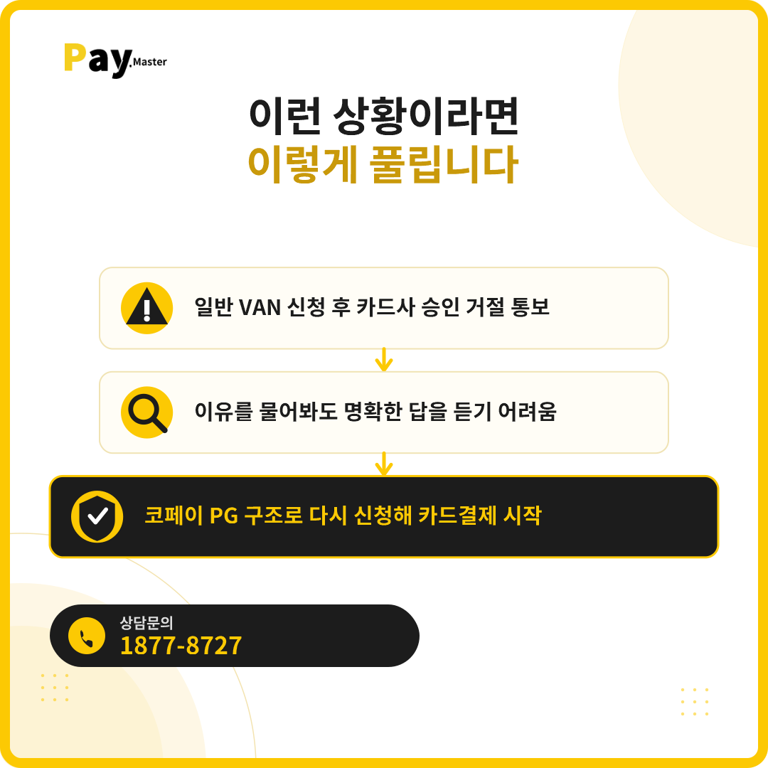 신용도가 낮아도 카드결제 받을 수 있을까요? 신용불량자 카드가맹 승인 기준