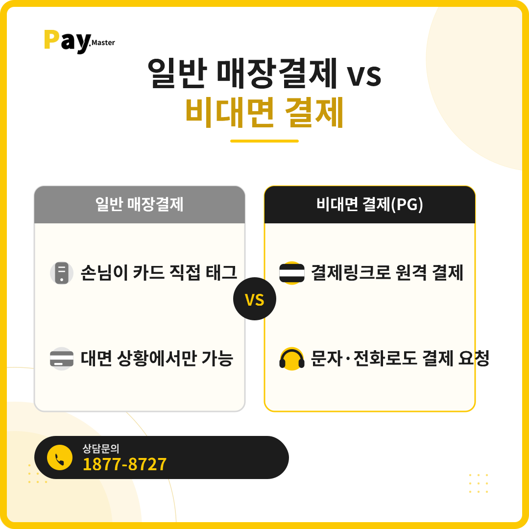 손님이 눈앞에 없어도 카드결제 받을 수 있나요? 결제링크·문자결제 비대면 결제 가이드