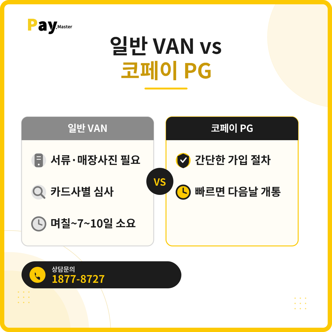카드가맹점 신청, 얼마나 걸릴까요? 일반 VAN과 PG 개통 속도 비교
